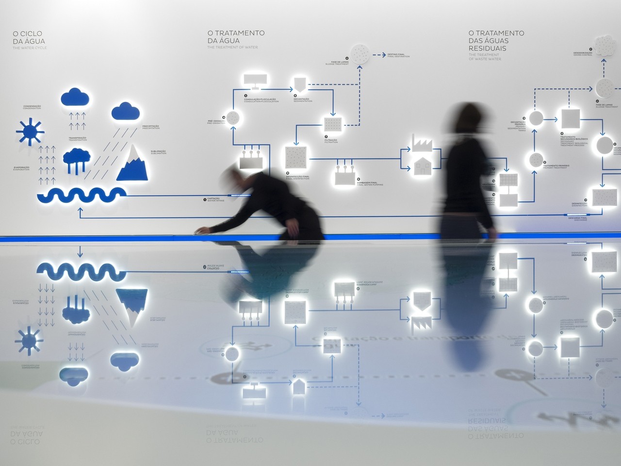 图片[3] - 【葡萄牙】最水的博物馆-葡萄牙水博物馆带你游览三百年水遗产（共21张图片打包） - 展示酷