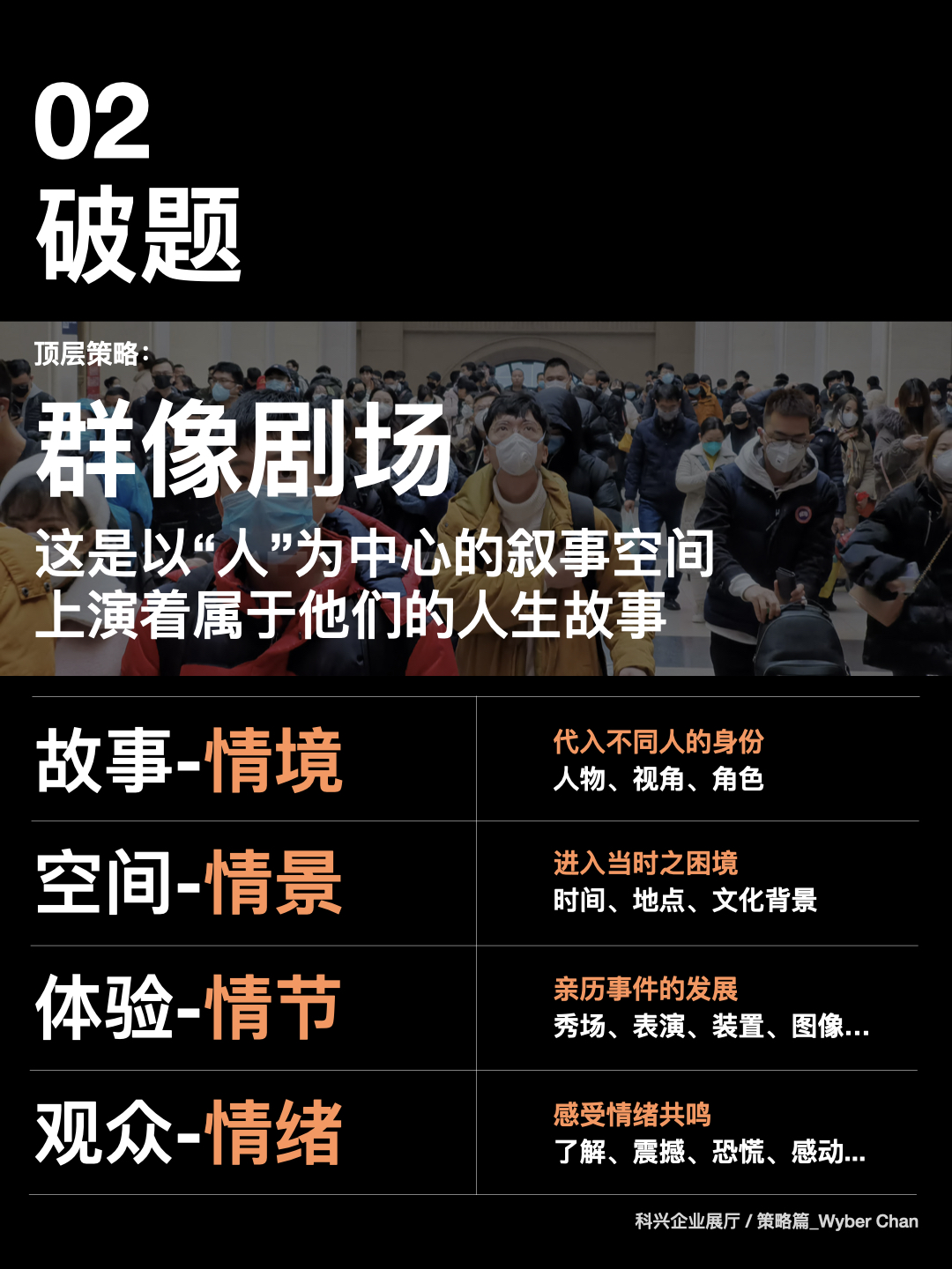 手把手教你如何构思一座叙事性展厅 - 展示酷