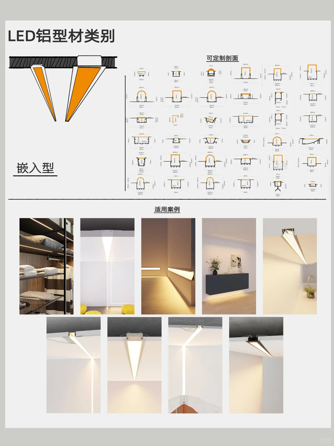 展厅灯光设计手册 灯光光源参数合集【分享第一期 】 - 展示酷