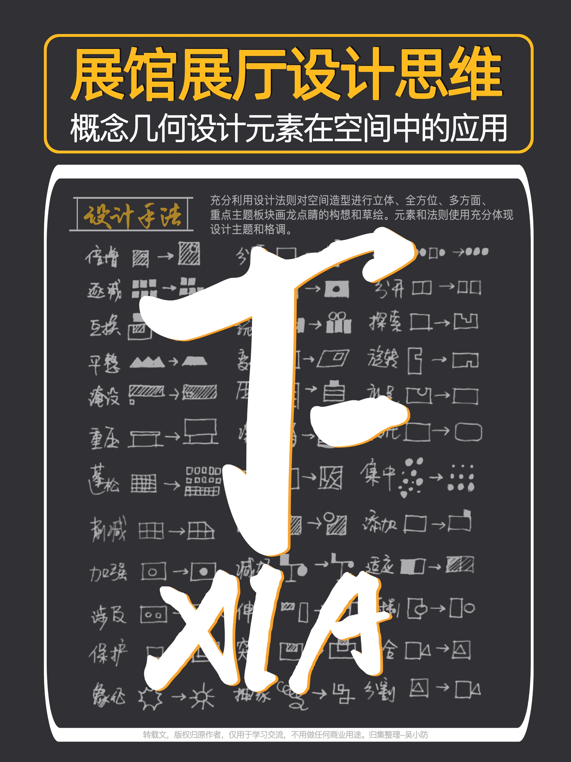 展厅设计思维（下）｜图文版｜设计套路 - 展示酷